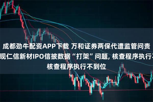 成都劲牛配资APP下载 万和证券两保代遭监管问责: 未发现仁信新材IPO信披数据“打架”问题, 核查程序执行不到位
