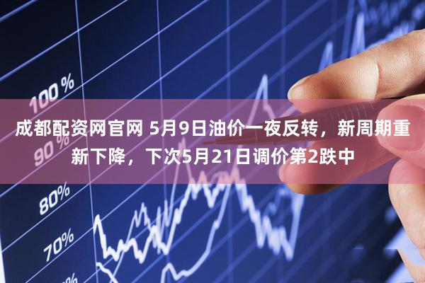 成都配资网官网 5月9日油价一夜反转，新周期重新下降，下次5月21日调价第2跌中